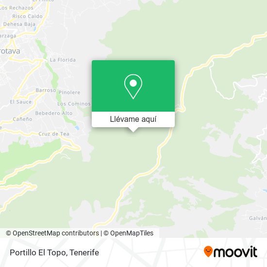 Mapa Portillo El Topo
