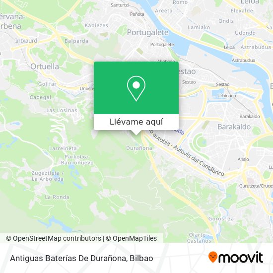 Mapa Antiguas Baterías De Durañona