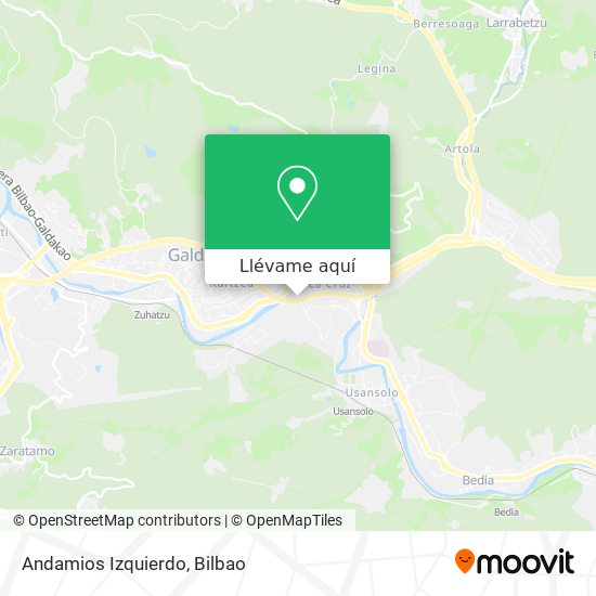 Mapa Andamios Izquierdo