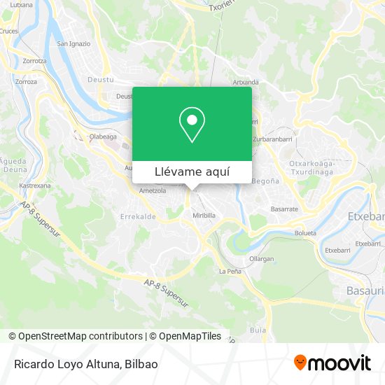 Mapa Ricardo Loyo Altuna
