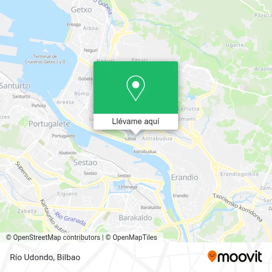 Mapa Río Udondo