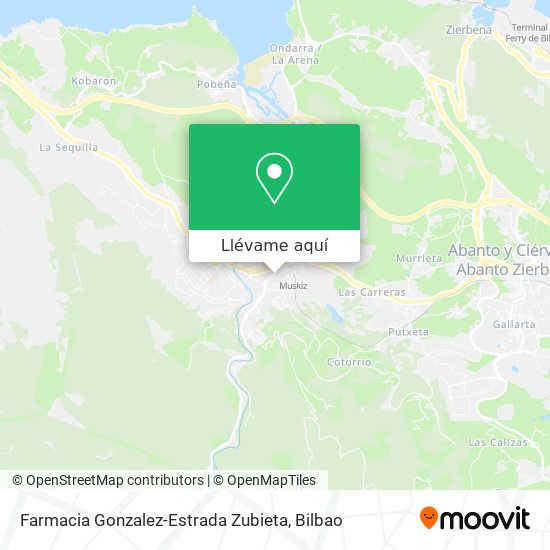 Mapa Farmacia Gonzalez-Estrada Zubieta