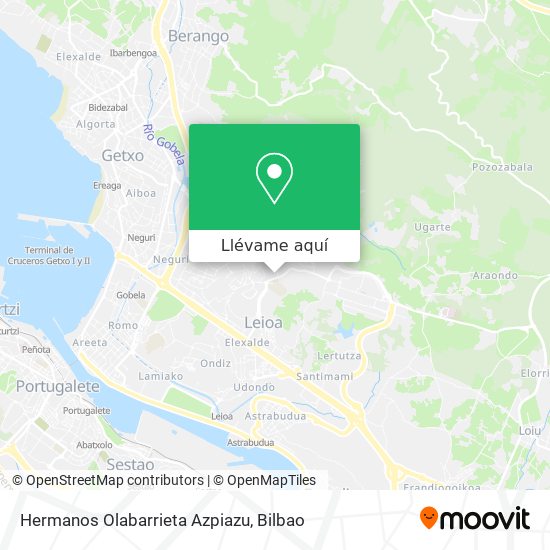 Mapa Hermanos Olabarrieta Azpiazu