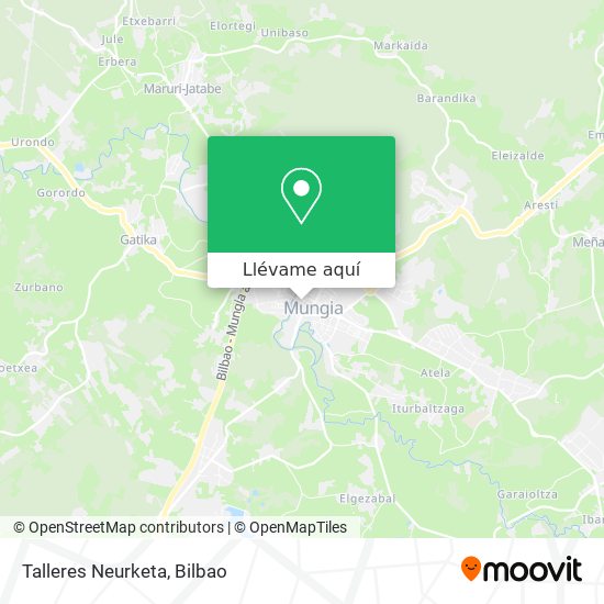 Mapa Talleres Neurketa