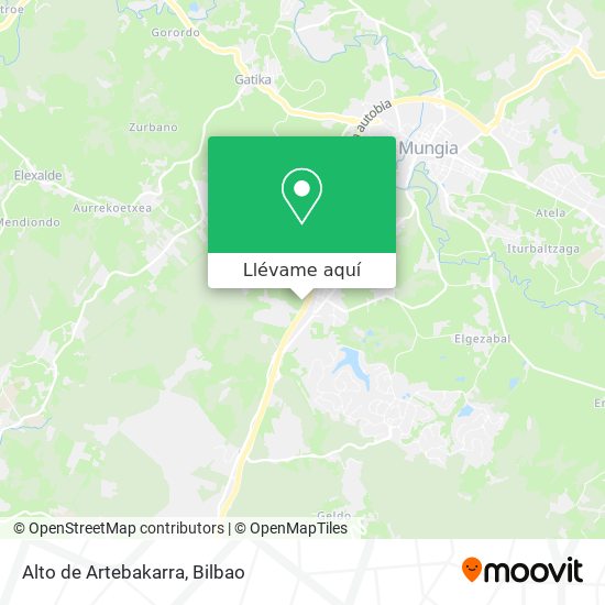Mapa Alto de Artebakarra