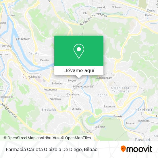 Mapa Farmacia Carlota Olaizola De Diego