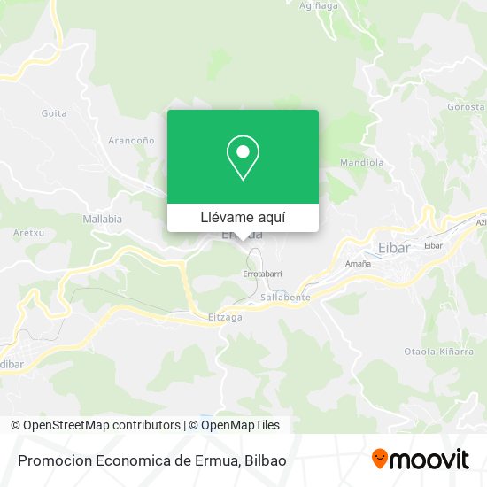 Mapa Promocion Economica de Ermua