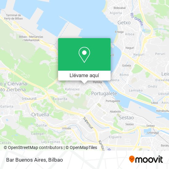 Mapa Bar Buenos Aires