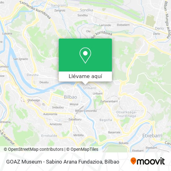 Mapa GOAZ Museum - Sabino Arana Fundazioa