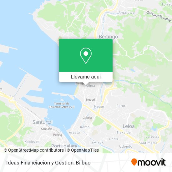 Mapa Ideas Financiación y Gestion