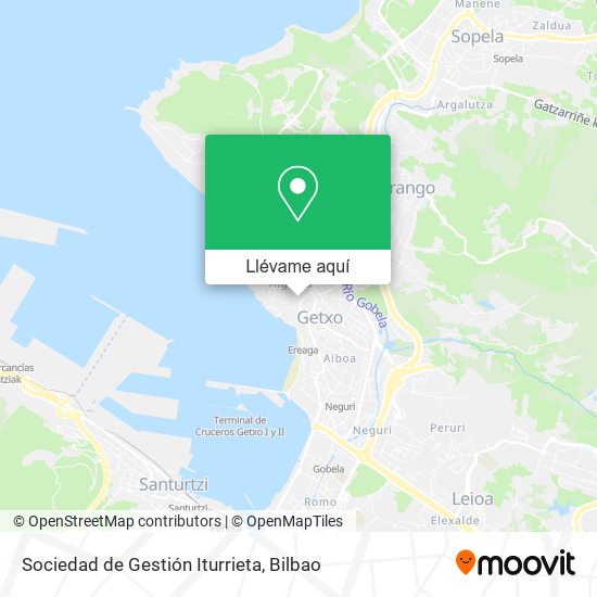 Mapa Sociedad de Gestión Iturrieta