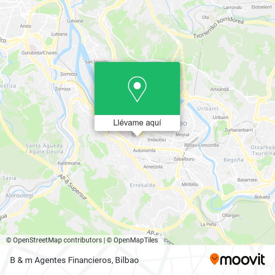 Mapa B & m Agentes Financieros
