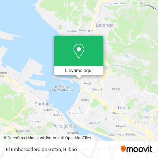 Mapa El Embarcadero de Getxo