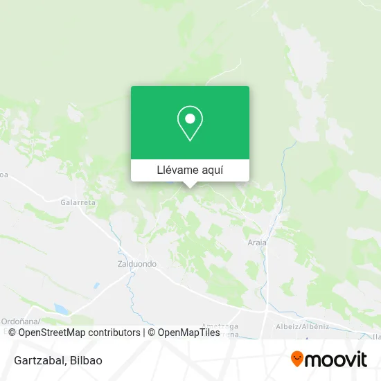 Mapa Gartzabal