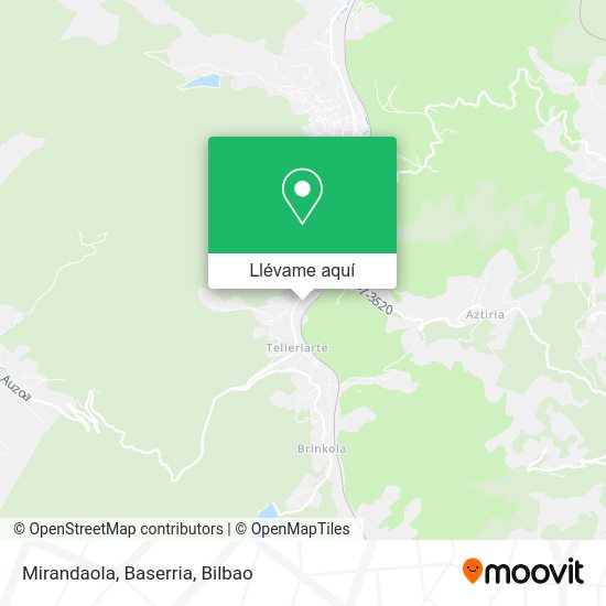 Mapa Mirandaola, Baserria