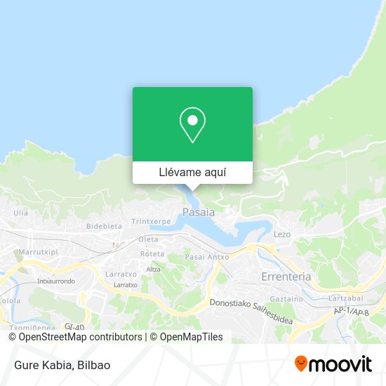 Mapa Gure Kabia