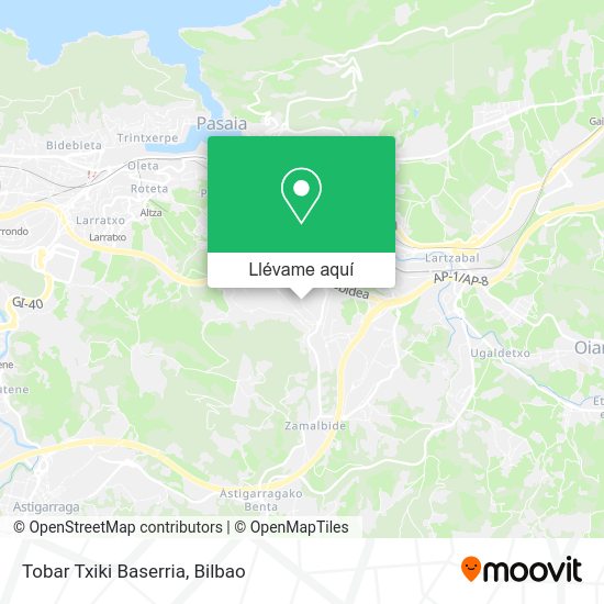 Mapa Tobar Txiki Baserria