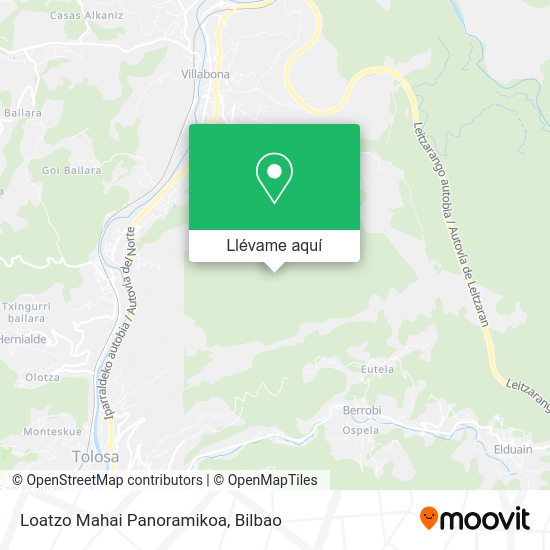 Mapa Loatzo Mahai Panoramikoa