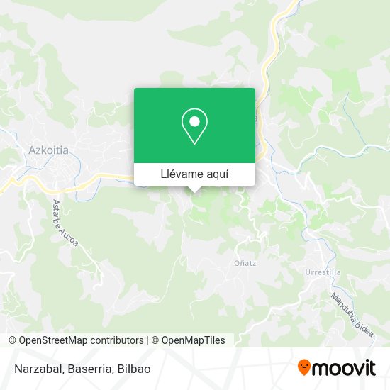 Mapa Narzabal, Baserria