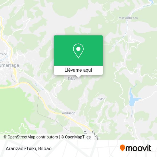 Mapa Aranzadi-Txiki