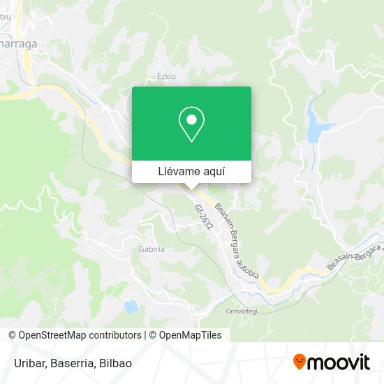 Mapa Uribar, Baserria