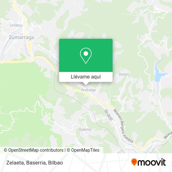 Mapa Zelaeta, Baserria