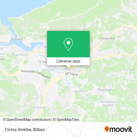 Mapa Ciclos Arretxe