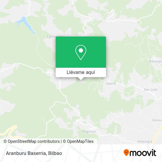 Mapa Aranburu Baserria