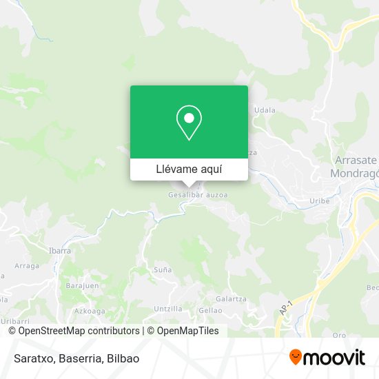Mapa Saratxo, Baserria