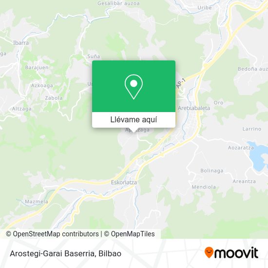Mapa Arostegi-Garai Baserria