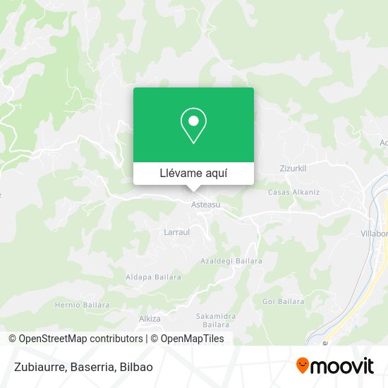 Mapa Zubiaurre, Baserria