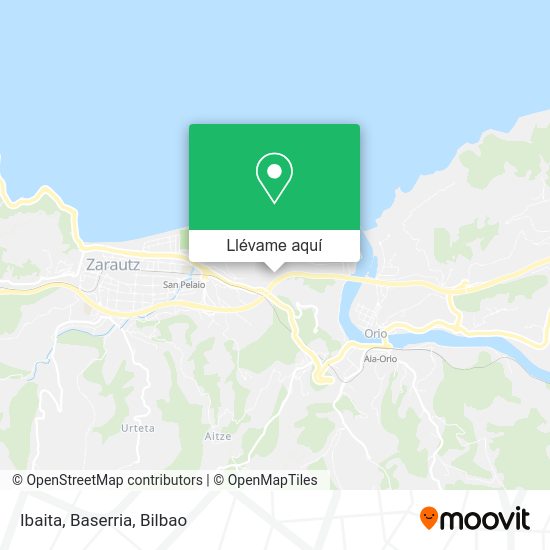 Mapa Ibaita, Baserria