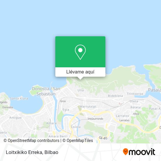 Mapa Loitxikiko Erreka