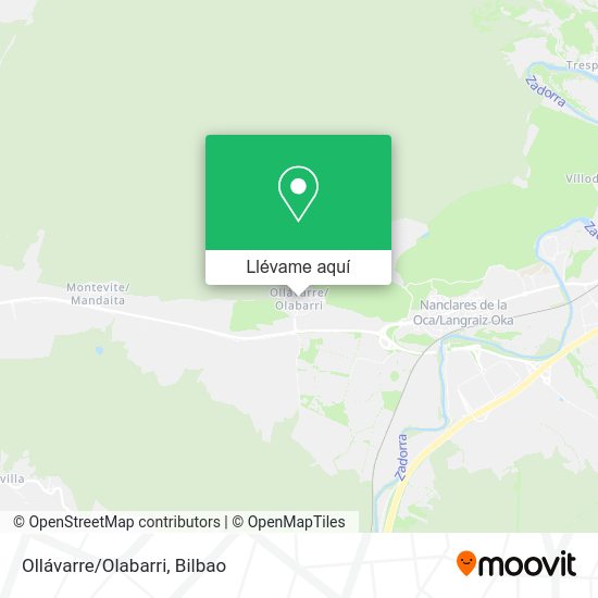 Mapa Ollávarre/Olabarri