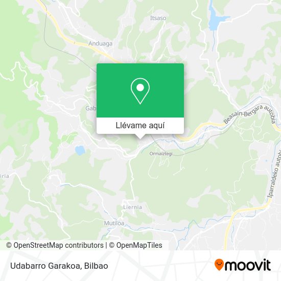 Mapa Udabarro Garakoa