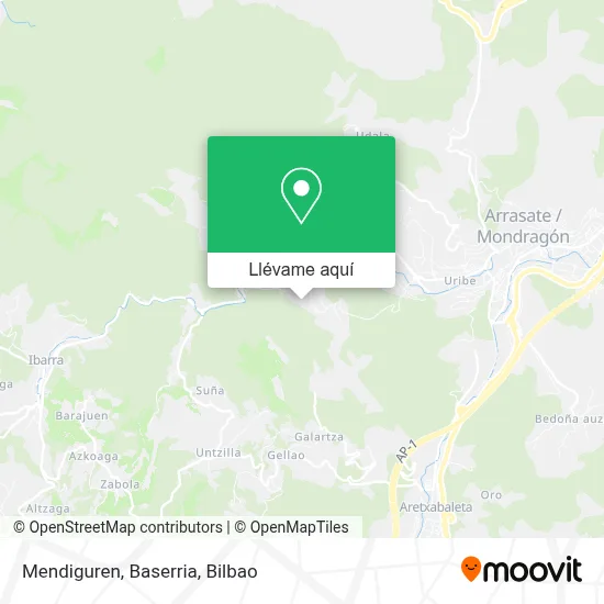 Mapa Mendiguren, Baserria