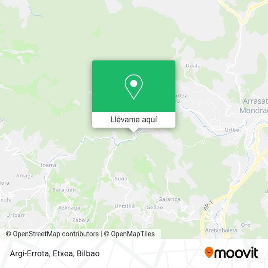 Mapa Argi-Errota, Etxea