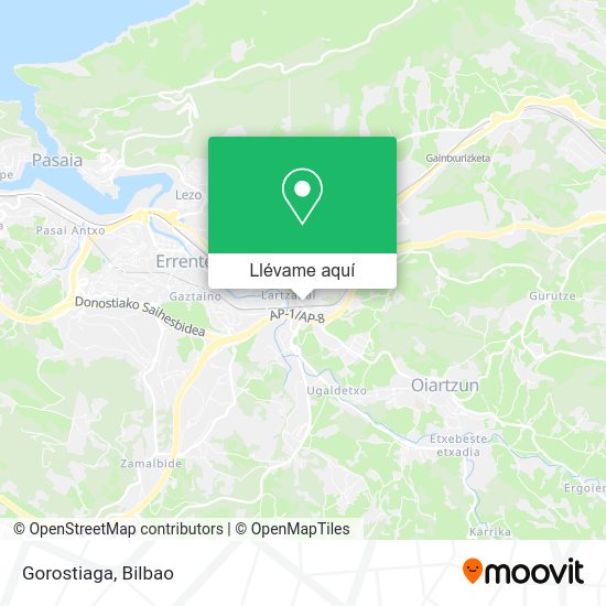 Mapa Gorostiaga