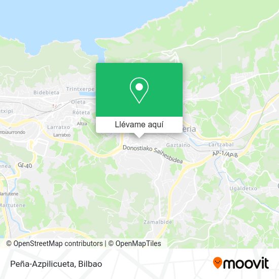 Mapa Peña-Azpilicueta