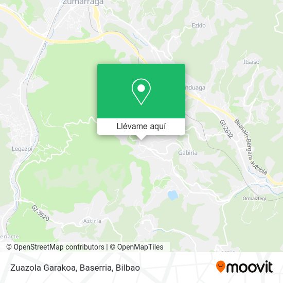 Mapa Zuazola Garakoa, Baserria
