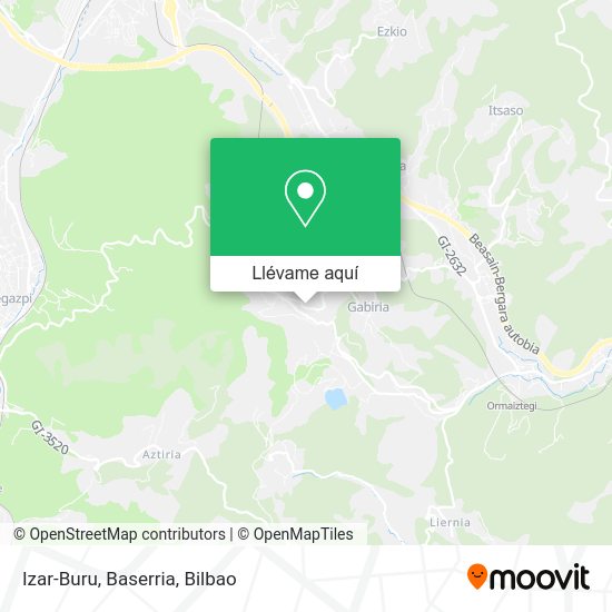 Mapa Izar-Buru, Baserria