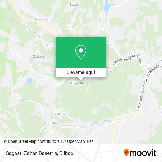 Mapa Sagasti-Zahar, Baserria