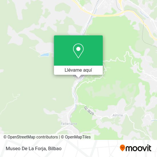 Mapa Museo De La Forja