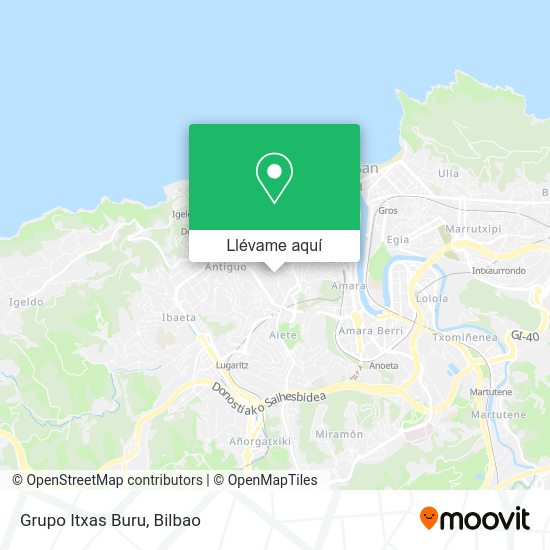 Mapa Grupo Itxas Buru