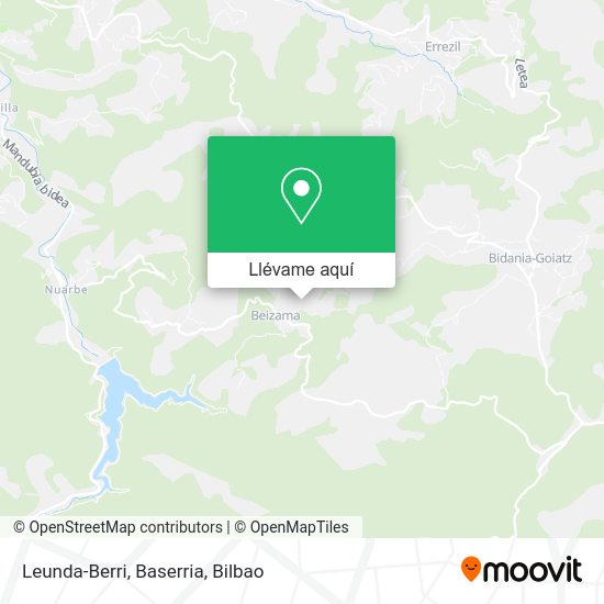 Mapa Leunda-Berri, Baserria