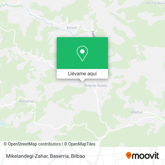 Mapa Mikelandegi-Zahar, Baserria