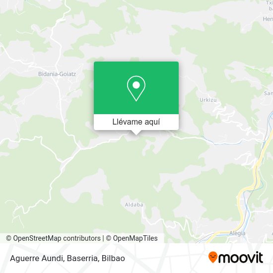 Mapa Aguerre Aundi, Baserria