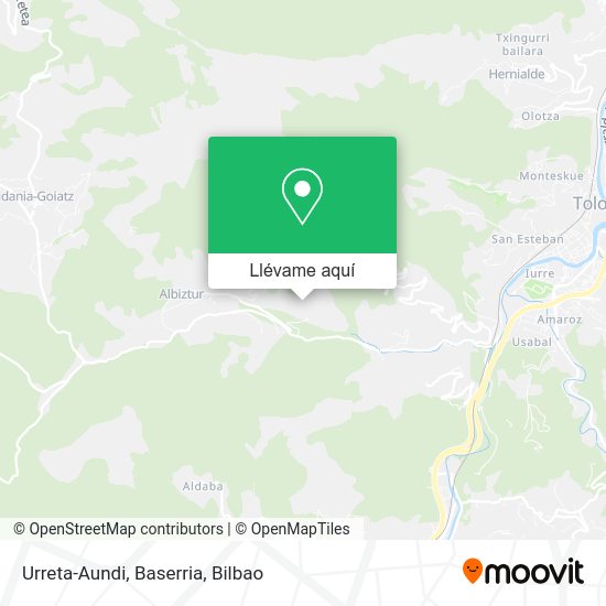 Mapa Urreta-Aundi, Baserria
