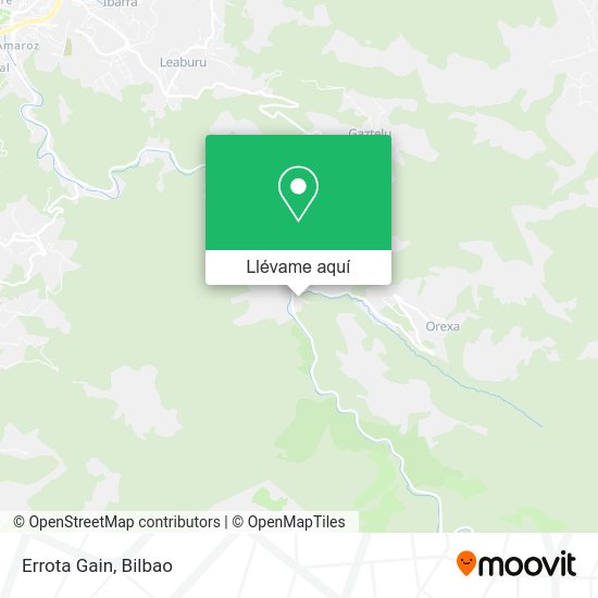 Mapa Errota Gain