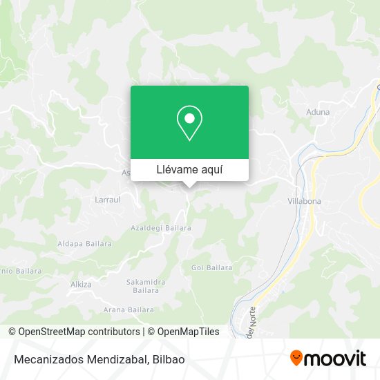 Mapa Mecanizados Mendizabal